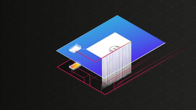 wordpress 目录权限