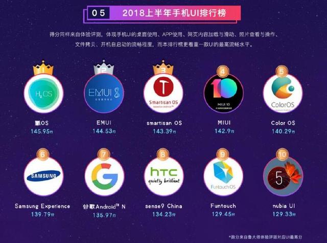 安卓系统定制软件