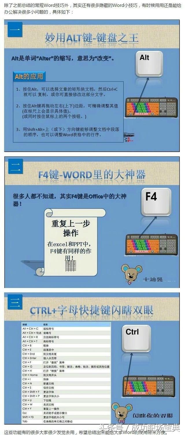 word内容总结
