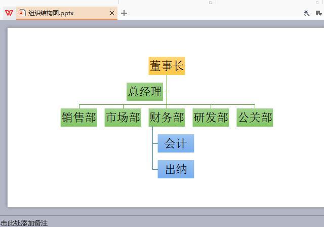 如何在word里画结构图