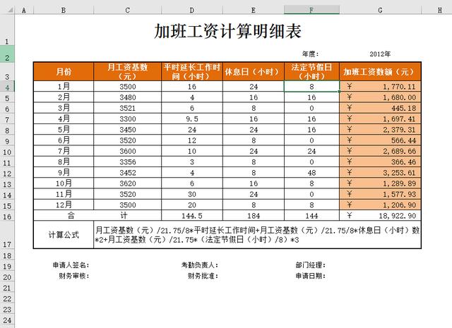 办公软件相关表格模板