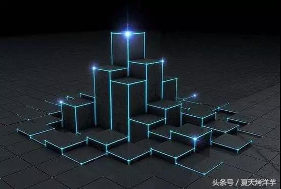 elf 商业软件