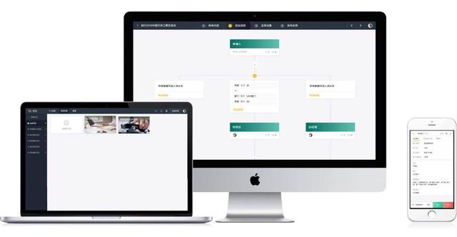 开源bpm软件有哪些