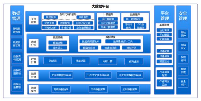 rinex格式数据处理软件