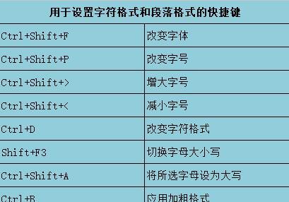 word怎么分类汇总
