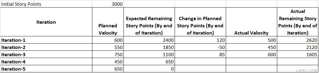 蒙特卡洛模拟软件下载