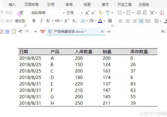 word 表格中插入内容