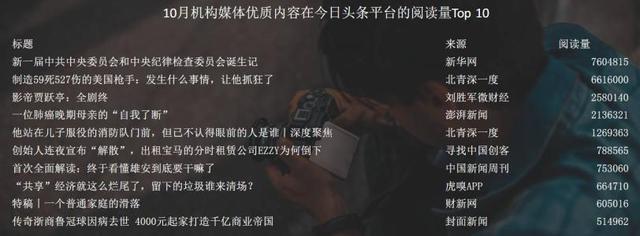 识别图片链接的软件
