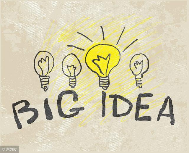 教育行业软件方向