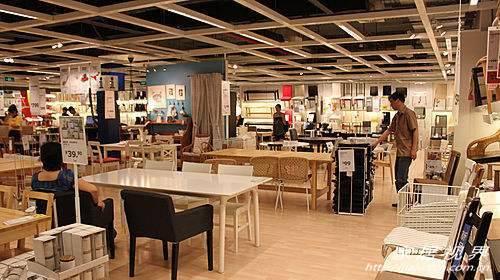 家具家居品消费占比