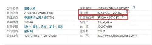 达内软件有限公司