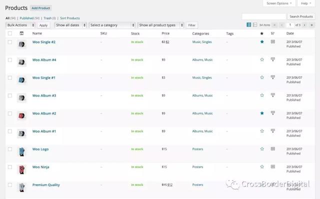 wordpress 电商插件