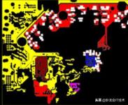 常见的仿真软件