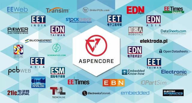 中兴软件前端复试