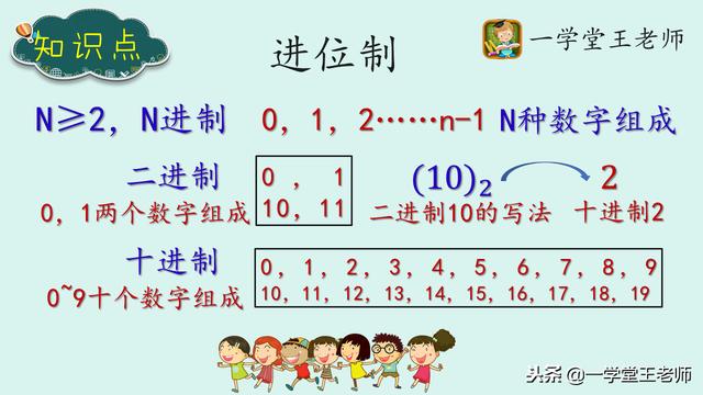 word怎么转二进制