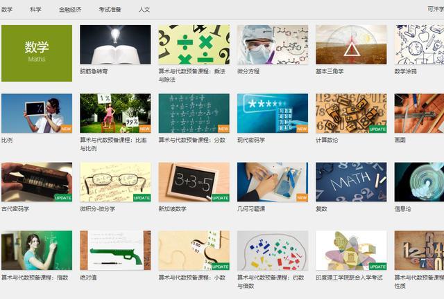 学word用什么软件好