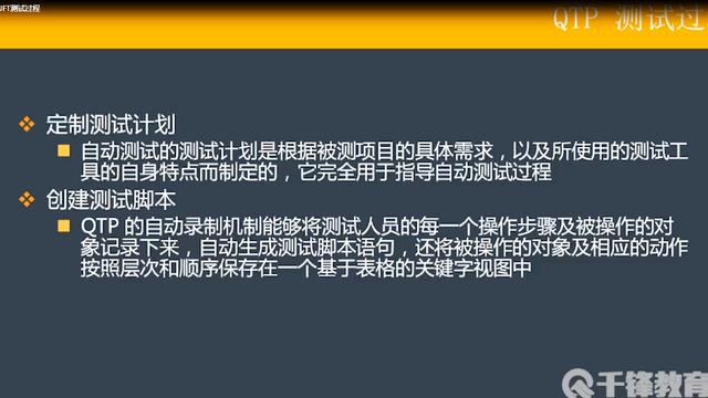 软件测试大学视频教程