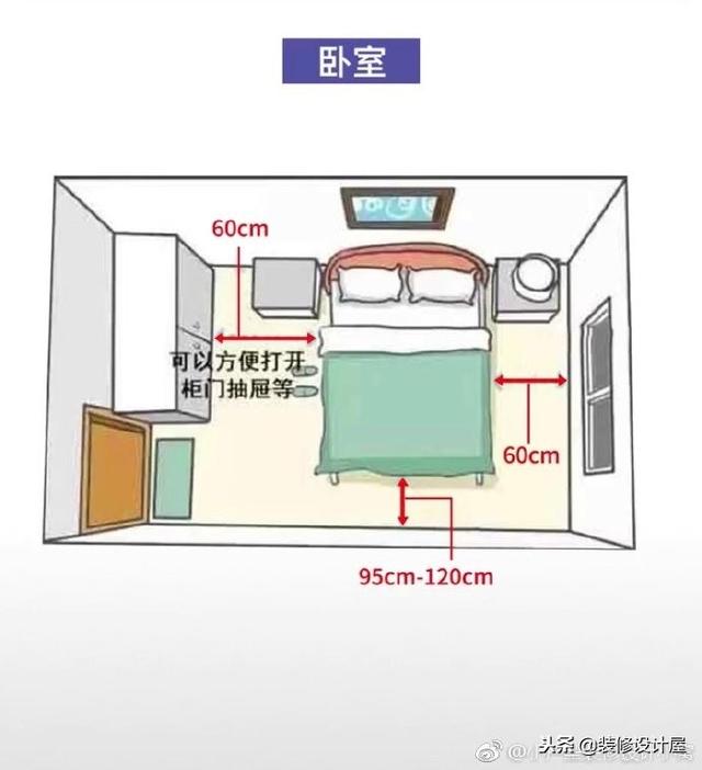 全屋家具设计