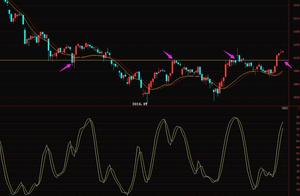 Xi'an reforms the first bibcock, storehouse of 2 