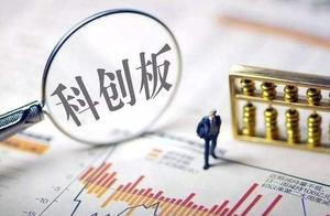 The risk is early know - division start a concept 