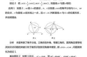 色彩几何家具图片大全 几何图形在生活中的应用