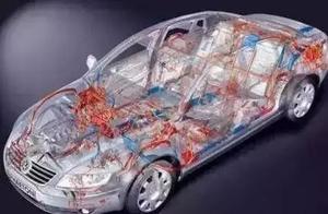 Leaving, the car was worn! How does spring prevent car spontaneous combustion?