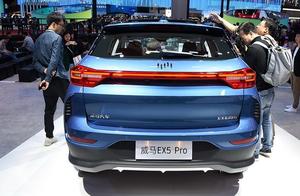 The actual measurement of edition of innovation of