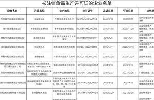 Henan produces licence to undertake cancelling to 13 companies provision
