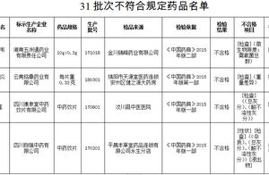 Sichuan person notices! Sampling observation of me