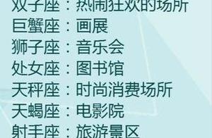 The patient bottom line of 12 constellation, cance