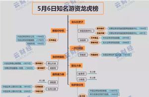 Zhao old elder brother steps on thunder carelessly, anger is deficient 10 million!