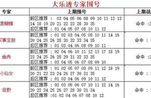 047 period big happy show expert pool, goodish aft