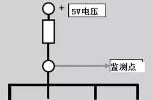 What ghost is the referenced voltage A in malfunct