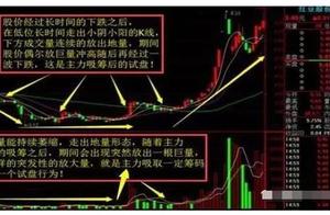 Ox does violent wind rise where to detonate a dot 