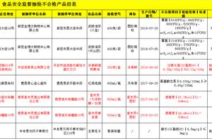 Cross oxidation value to exceed bid nearly double,