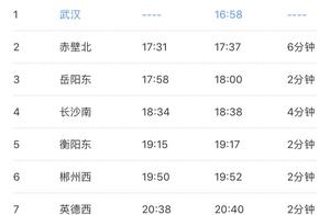 Malfunction of equipment of station of north of Ch