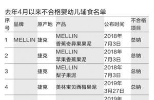 Infant complementary feed import of unqualified a 