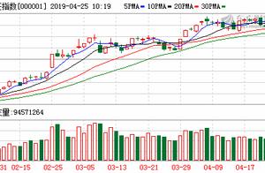 A point to concept of small concussion pork big 3 go up a house before