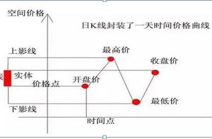Hold in hand of in every case appear " grow hatch