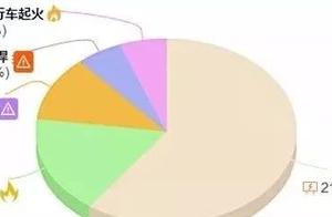 Deepness | Nearly 10 years 35 group die group of i