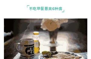 Do not have breakfast one year likelihood weighten