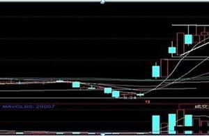 A the safest configuration that copy a copy -- lea