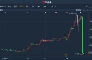 Harbor end of transaction ︱ month greets a huge sum