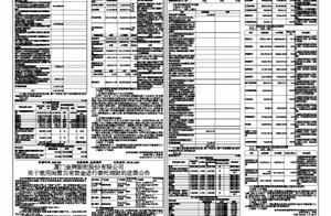 Inc. of ark of Xiamen gold hutch undertakes commission the progress announcement of conduct financia