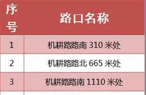 Collect! Zhang Jia mouth advocate the city zone is