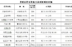 Leave it is difficult to jockey! Of Pu Tuo it is O