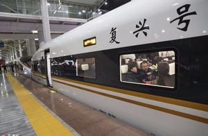 Face " buy short by long " train is overweighted