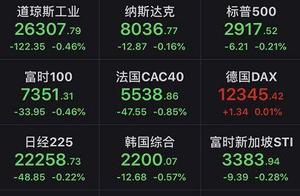 "Lower interest illusion " be frighted of undone