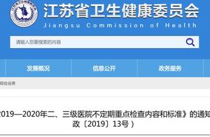 534 hospitals big inspection came these breed out 