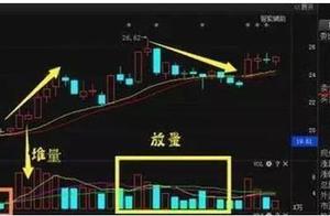 Do not know to measure valence not to see main force, once 